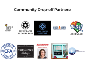 Community Partners